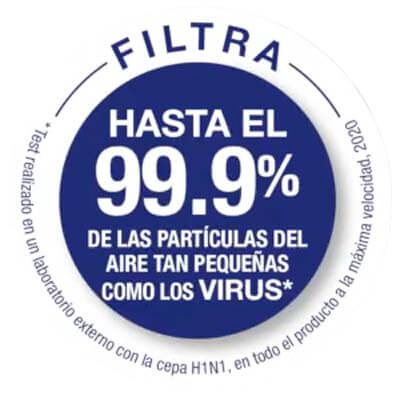 Filtra virus